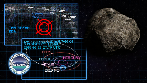 Asteroid 2019-MO [2019]